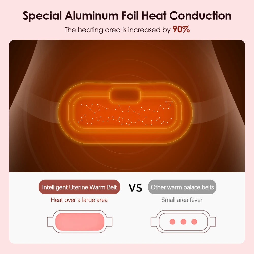 Smart Heating Massage Belt for Instant Relief